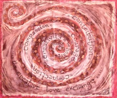 Creative Love Exchange Two Introduction Non-Wheel