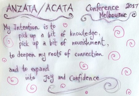 art journal intention